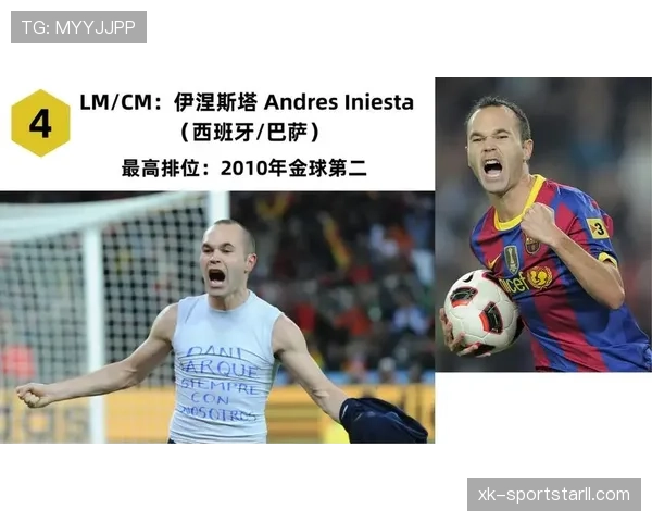 德布劳内vs伊涅斯塔 生涯荣誉与历史地位差距在哪