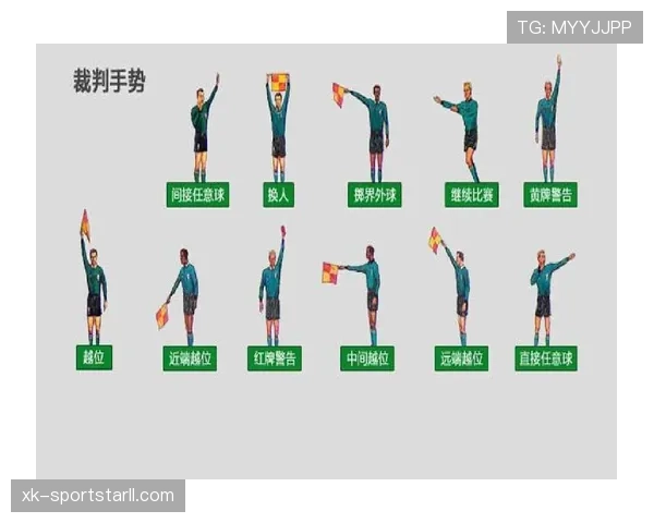 室内足球规则详解及裁判判罚标准规范