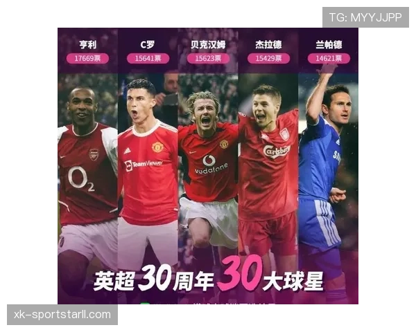 兰帕德与杰拉德：后插进攻集中度分化，体系依赖性偏移