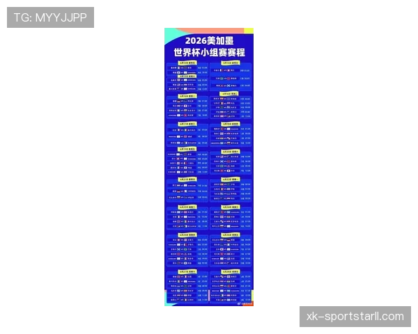 2026世界杯48队分12小组赛制与32强晋级规则详解