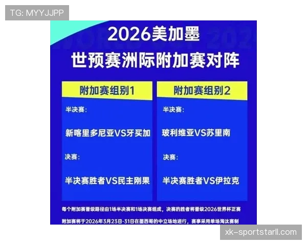 2026世界杯如果三队同分怎么排名 2026世界杯如果三队同分怎么排名