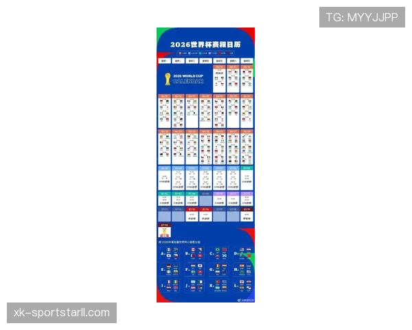2026世界杯最新晋级席位规则 2026世界杯最新晋级席位规则